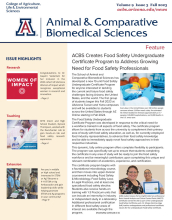 ACBS Fall 2023 Newsletter Cover